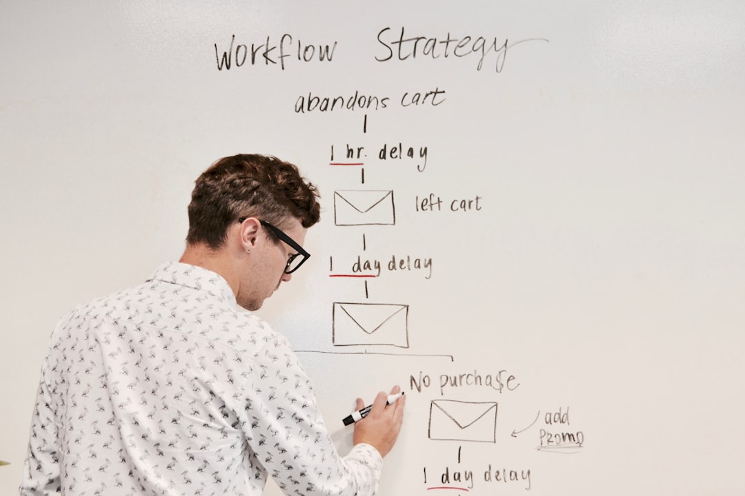 Investment Strategy Toolkit